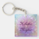 Search for holister key rings Holistic