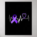 Search for drug abuse posters Grief