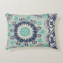 Search for batik cushions Patterns