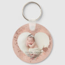Search for birth pink accessories Cute
