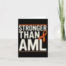 Search for acute cards Awareness