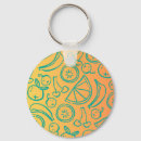 Search for fruit key rings Summer