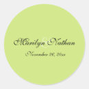 Search for chartreuse stickers Black