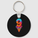 Search for layup key rings Score