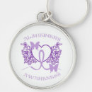 Search for fundraising round key rings Awareness
