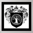 Search for shields posters Coat