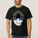 Search for scp foundation Contain