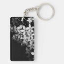 Search for mini key rings Nature