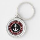 Search for and red star key rings Summer