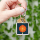 Search for deep space key rings Astronomy