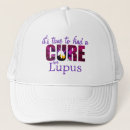 Search for curing hats Lupus