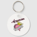 Search for they armenian key rings National