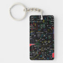 Search for students key rings Teacher