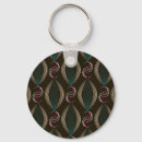 Search for deco decor key rings Abstract