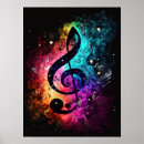 Search for music note posters Musician