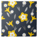 Search for ochre tiles Trendy