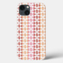 Search for apparel ipad cases Abstract