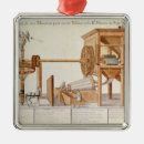 Search for tobacco christmas tree decorations School