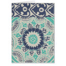 Search for batik Pattern