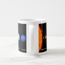 Search for the solar system mugs Galaxy