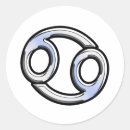 Search for cancer zodiac stickers Birthday