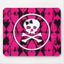 Search for emo art mouse mats Punk