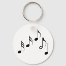 Search for footwear key rings Pretty