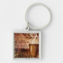 Search for décorative key rings Kitchen