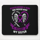 Search for cancer awareness mouse mats Pancreatic