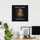 Search for surfboard posters Surfer