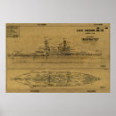 Search for s world posters Navy