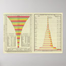 Search for population posters Two