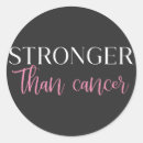 Search for stronger than cancer stickers Support