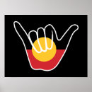 Search for hang loose posters Shaka