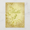 Search for rose leaves postcards Gold