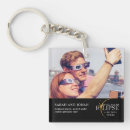 Search for eclipse key rings April 8
