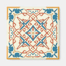 Search for colorful pattern magnets Modern