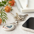 Search for mirror key rings Reflection