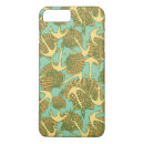 Search for vintage anchor iphone cases Beach