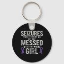 Search for wrong key rings Messed