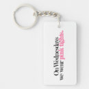 Search for nutcracker key rings Funny