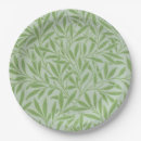 Search for blue willow plates William morris