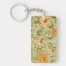 Search for jone key rings Owen jones