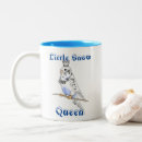 Search for budgerigar mugs Pet