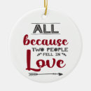 Search for romantic quote christmas tree decorations Modern