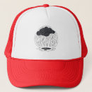 Search for raining hats Weather