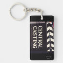 Search for actress accessories Movies