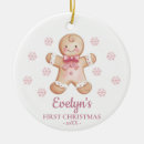 Search for gingerbread girl christmas tree decorations Baby