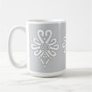 Search for polish folk mugs Pattern