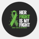 Search for kidney disease stickers Survivor